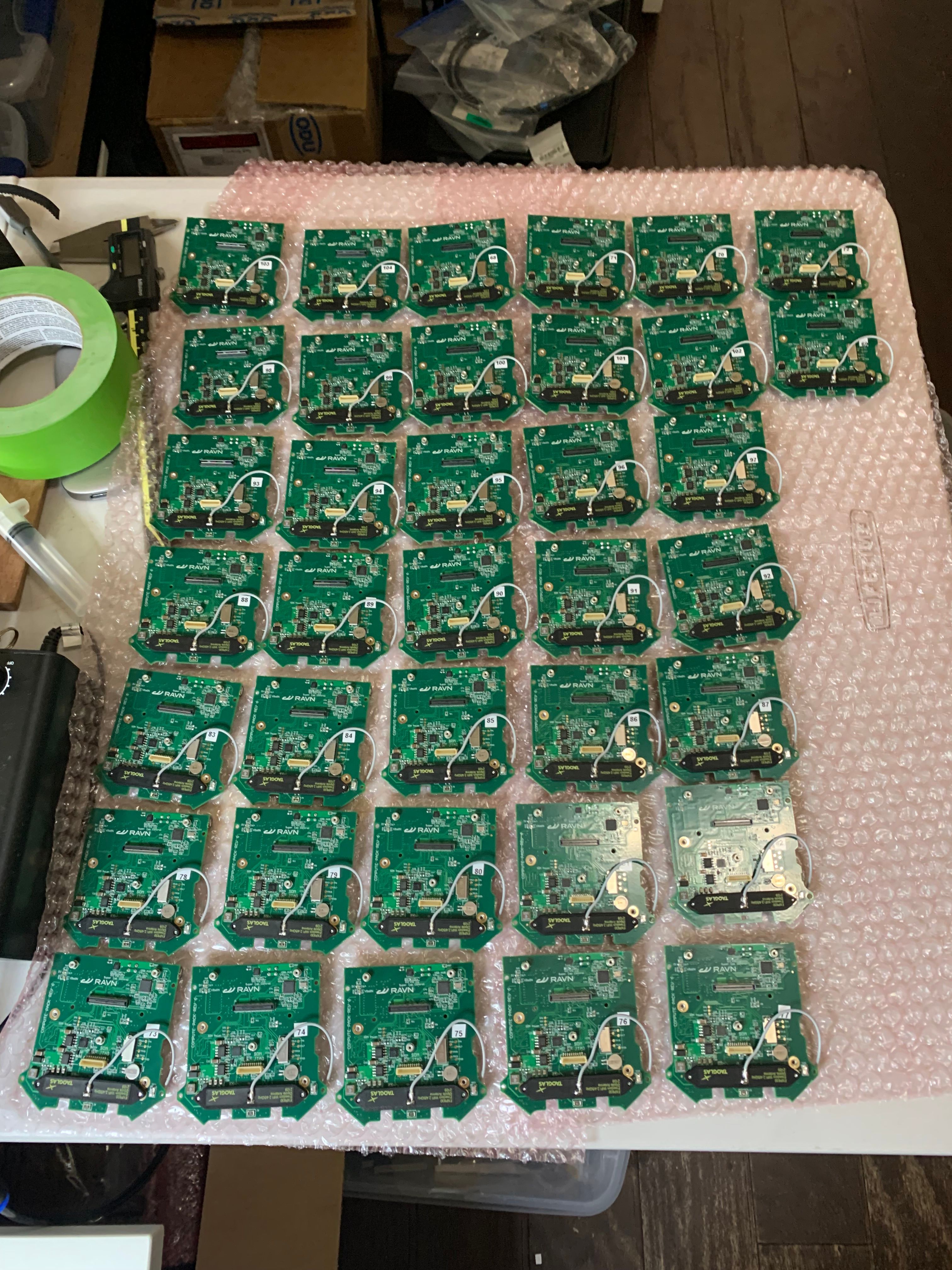 CPV2 additional view